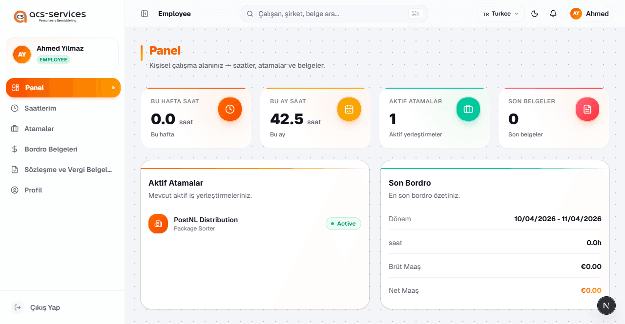 GNR Workforce OS werknemersdashboard